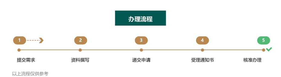 商标续展_03.jpg